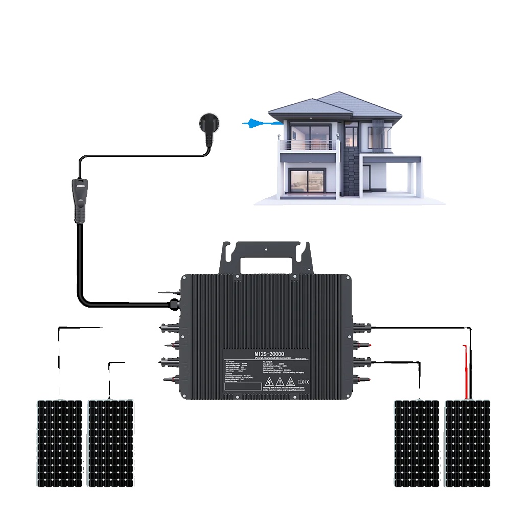 Mikroinverter, 2000w Leistung, Wifi-konnektivität, 2000w Mikro-wechselrichter, Ac 230v, Dc 22-50v