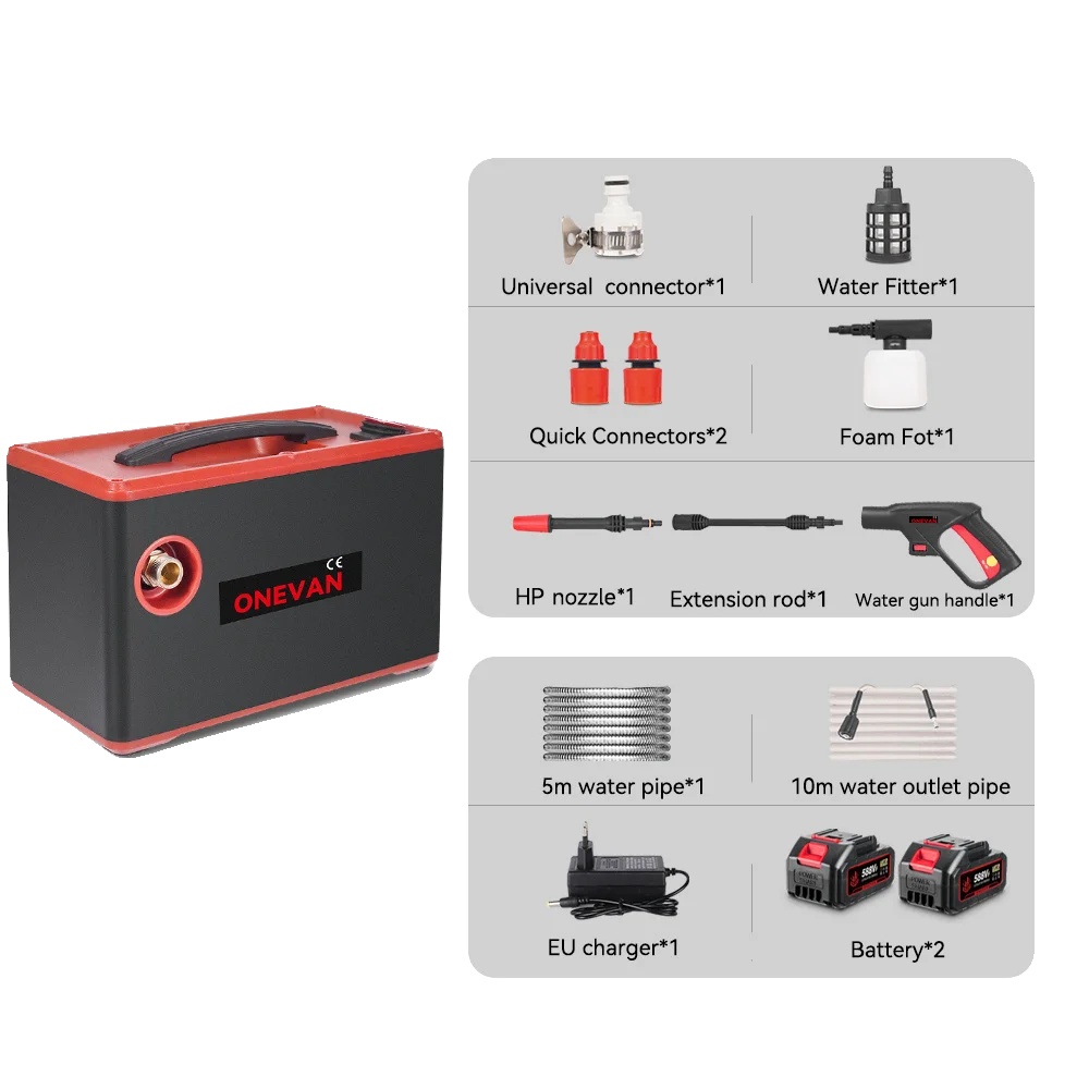 Elektrische Spritzpistole, 220 Bar Druck, Kabelloses Design, 2 Batterien Set