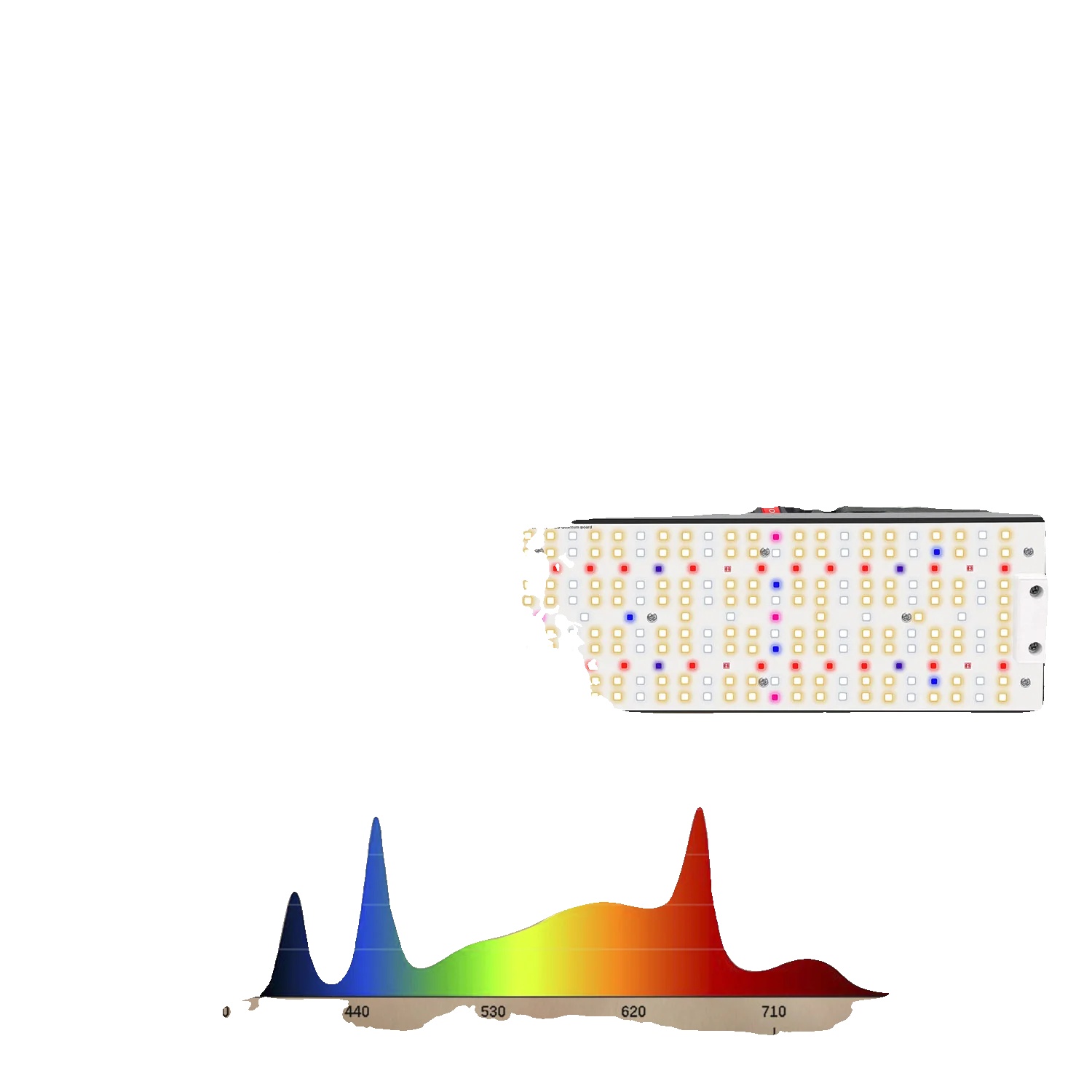 Led Pflanzenlicht, Vollspektrum, Dimmbar, 240w