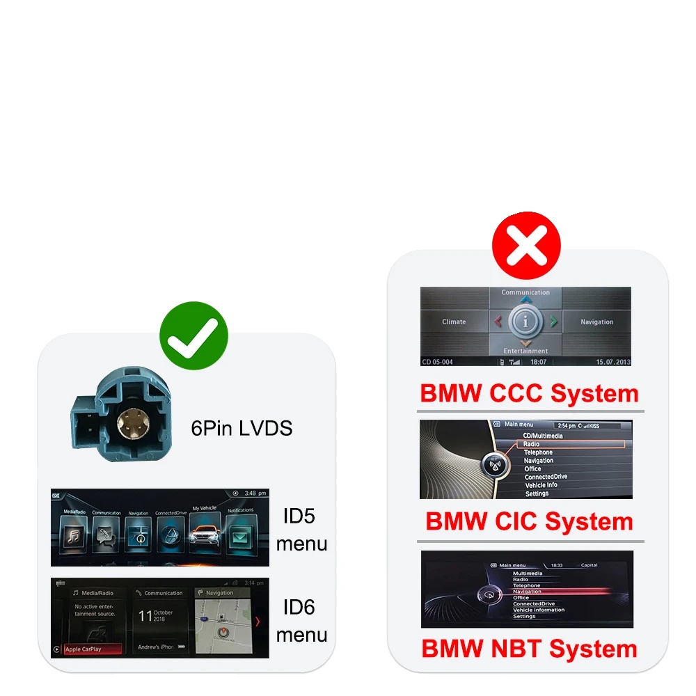 Carplay Decoder, Drahtlose Konnektivität, Einfache Installation, Evo-system