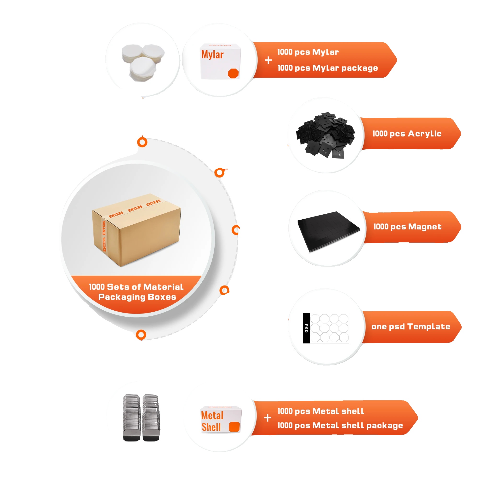 Kühlschrankmagnetmaterialien, Starker Kleber, Flexibles Plastik, 1000sets