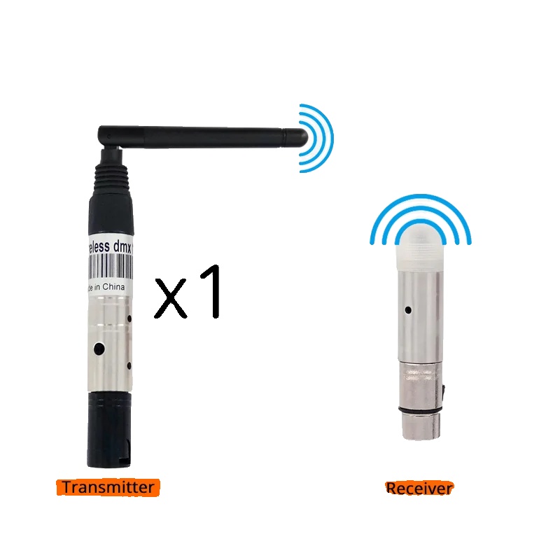 Drahtloser Dmx512 Empfänger/transmitter, Echtzeit-signalübertragung, 300m Reichweite, Sender Empfänger, Eu-stecker-a