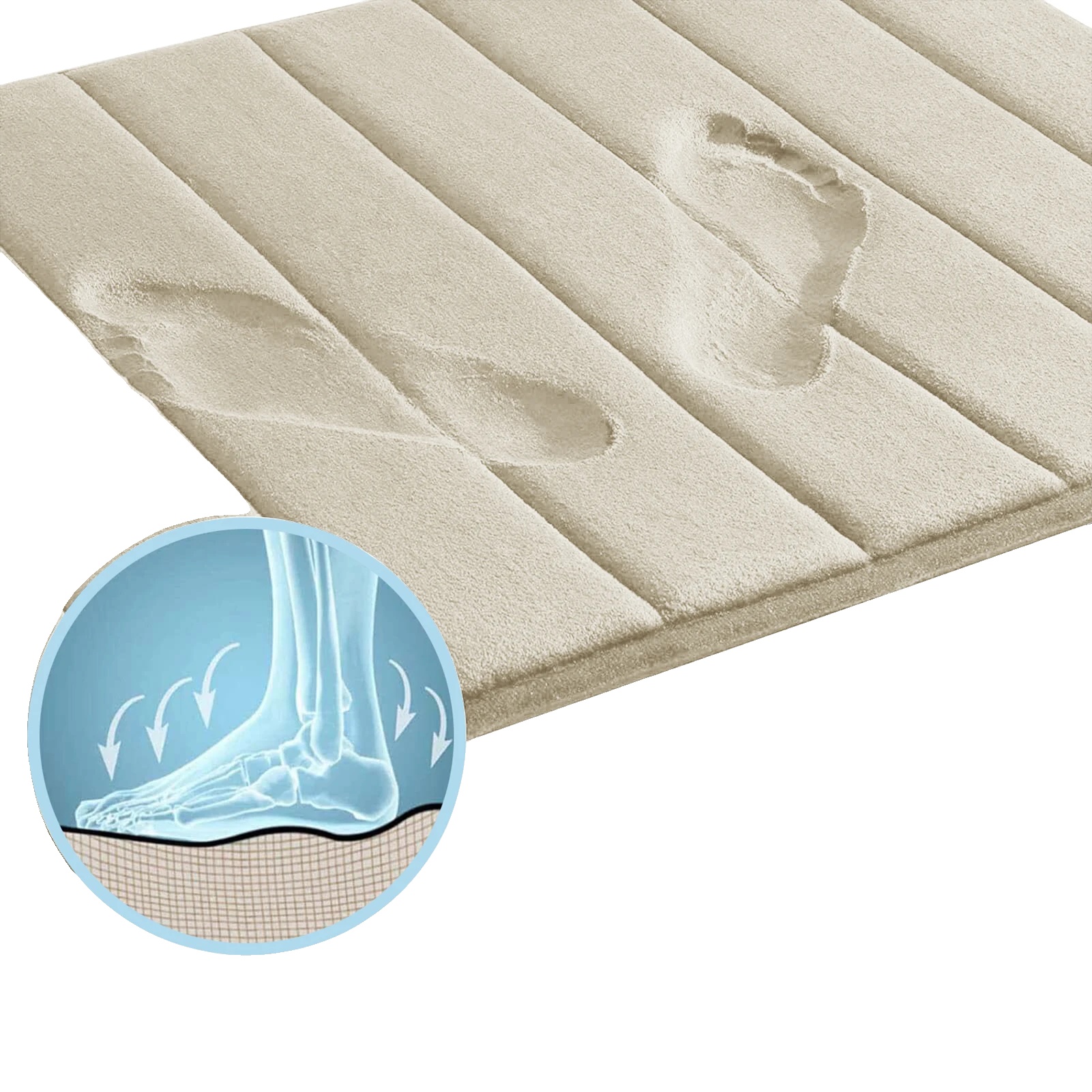 Badematte, Saugfähiger Memory-schaum, Rutschfestes Design, A Und B Und C-c, Off-white