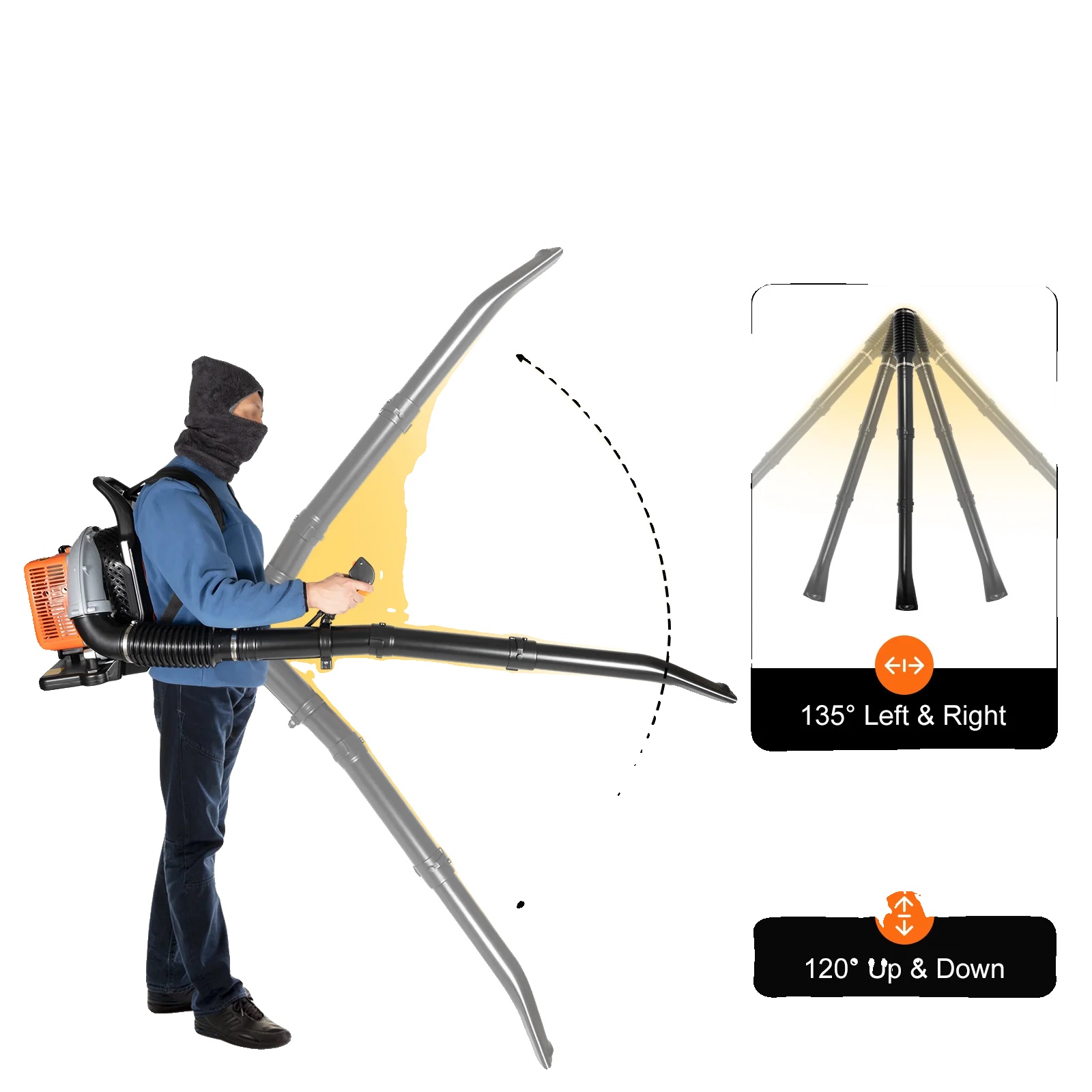 Rucksack-laubbläser, 2,7 Kw Leistung, 63 Ccm Hubraum, 1,8 L Kraftstofftank, Geräuschpegel 101 Db(a), Luftvolumen 0,3 M³/s