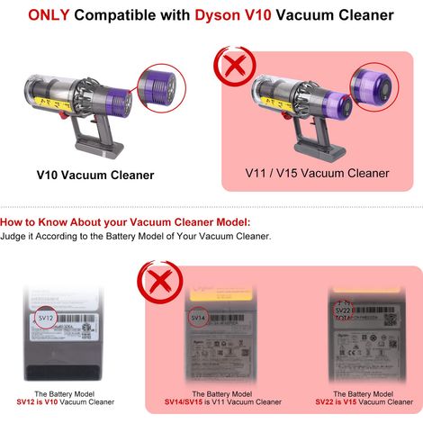 Geeignet Für - Ersatzteil Für Den Auslöseschalter Der Staubsauger Dyson V10 Sv12, Austauschbares Teil Für Den Ein-/ausschalter.