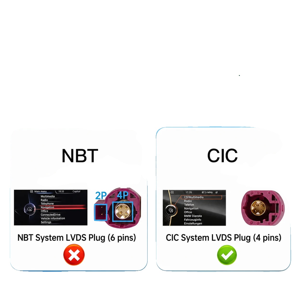 Carplay-schnittstellen-decoder, Unterstützung Für Android Auto, Einfache Installation, Cic
