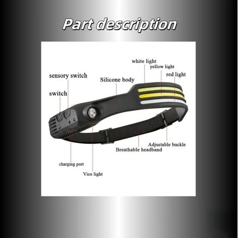 230°-weitstrahl-stirnlampe – Ideal Zum Wandern, Für Reparaturen, Angeln Usw. – 3er-packung Mit Reflektorstreifen