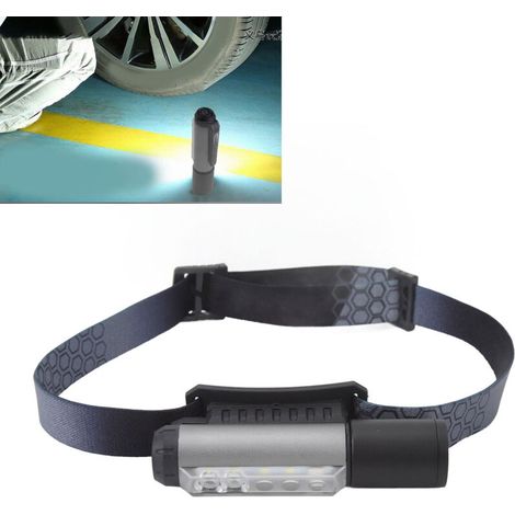 30-w-led-stirnlampe, 180° Drehbar, Ultrahell, Langer Lichtstrahl, Tragbar, Mit Magnet, Dubuns