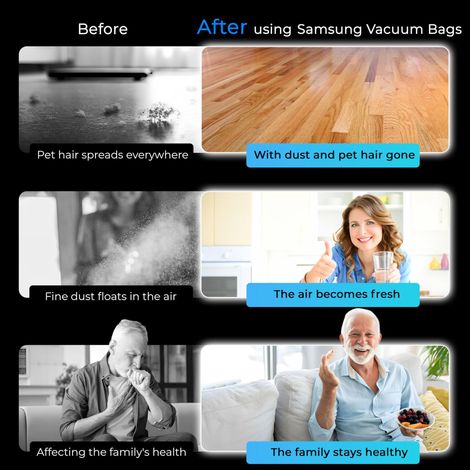 Geeignet Für Die Kabellosen Staubsauger Samsung Bespoke Jet Vs20a95923b/aa, Vs20a95923n/aa Und Vs20a95923w/aa, Kompatibel Mit Samsung Staubsaugerbeuteln Vca-adb953 Und Staubsaugerfiltern.