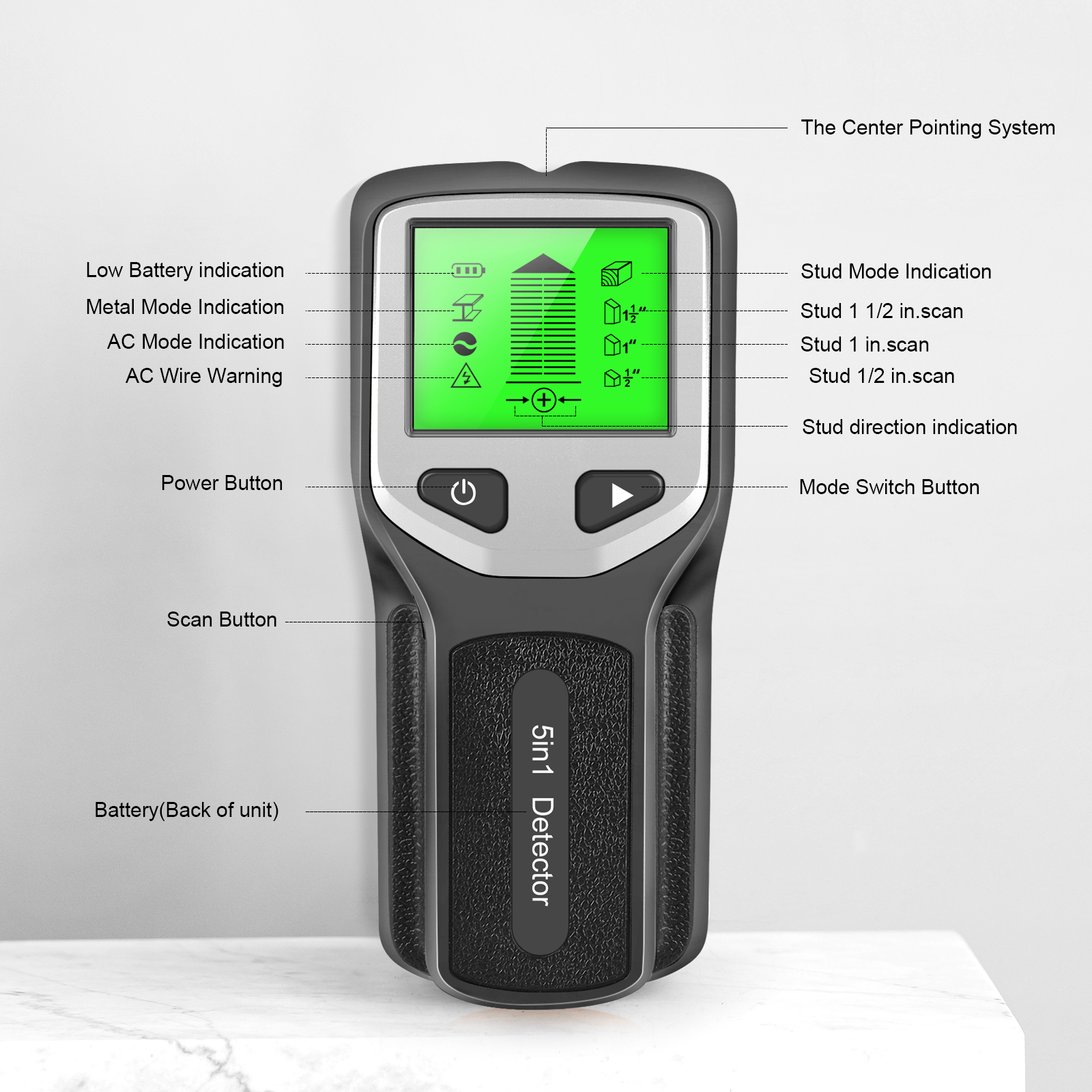 Hw430 5-in-1 Digitaler Manueller Multifunktions-profi-wandscanner-balkendetektor Zur Ortung Von Stromführenden Kabeln Und Metallen