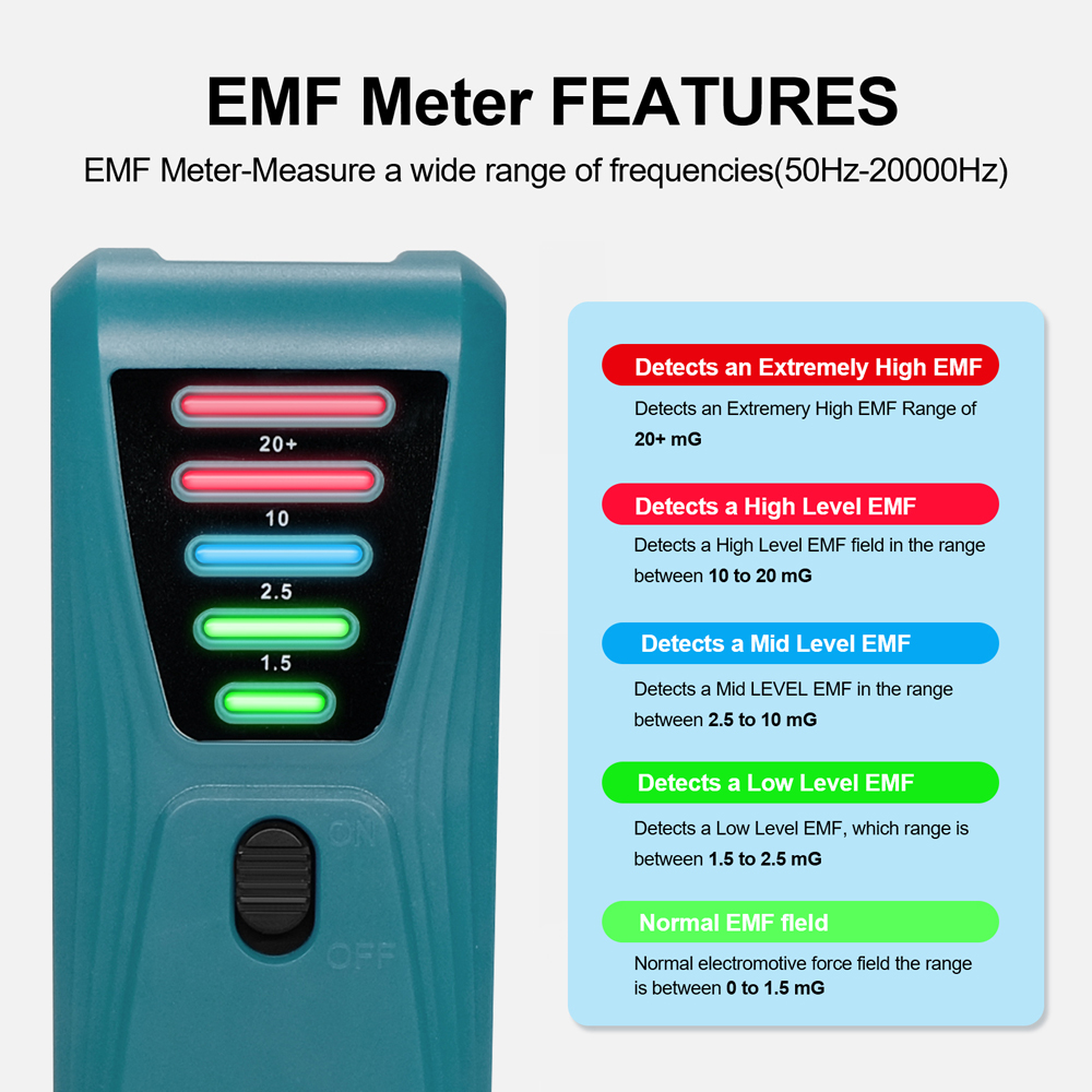 Tragbarer Detektor Für Elektromagnetische Strahlung, Emf-tester, 5-led-gauß-magnetfeldmessgerät Für Haushalt, Staubsauger, Haartrockner