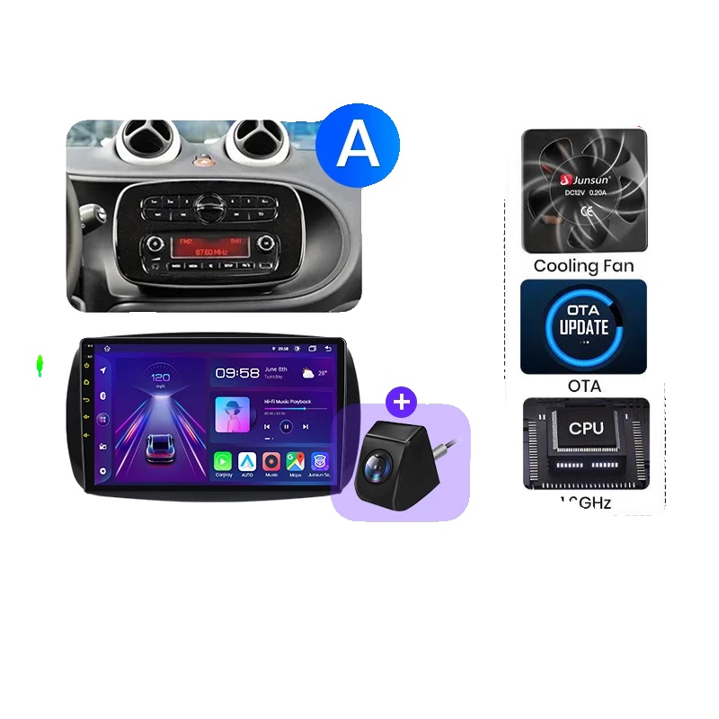 Autoradio, Hochauflösendes Display, Verbesserte Konnektivität, Kompatibel Mit Mercedes Benz Smart 453 Fortwo, V1plus(6gb+128gb)geschenk Cam-a