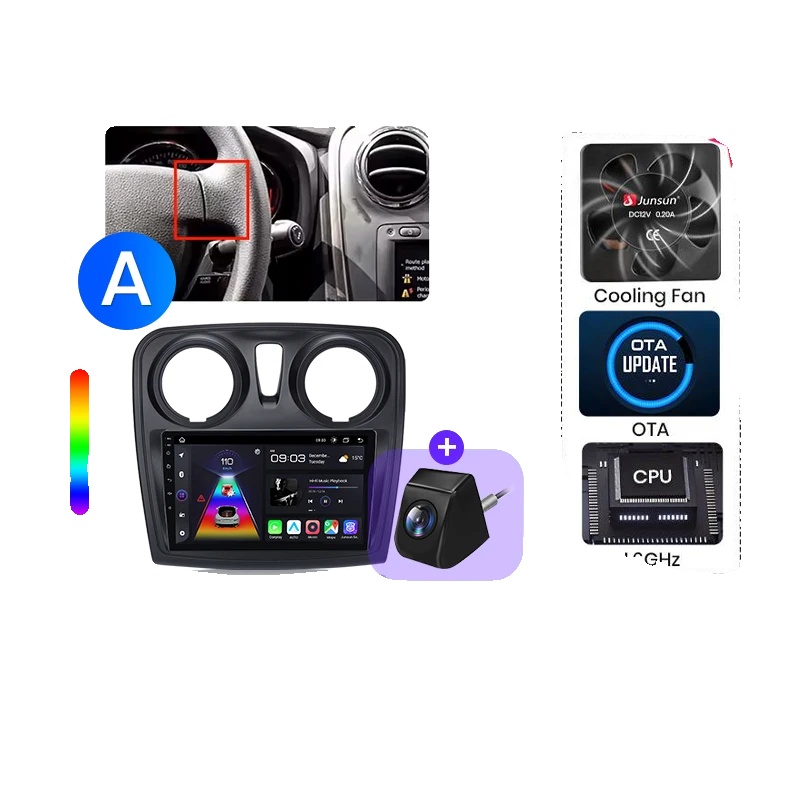 Autoradio, Smarte Konnektivität, Navigationssystem, Kompatibel Mit Renault Logan 2 Sandero 2014-2019 Drahtlos Für, V1plus(6gb+128gb)geschenk Cam-a