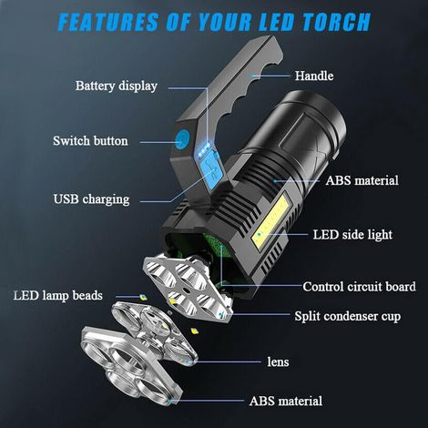 Wiederaufladbare Cob-led-taschenlampe, Tragbare, Wasserdichte Arbeitsleuchte Mit 4 Leuchtmodi, Ideal Zum Wandern, Angeln Und Campen.
