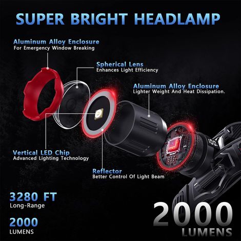 Wiederaufladbare Led-stirnlampe Mit 2000 Lumen, Zoomfunktion Mit 6 Einstellungen Und Ipx7 Wasserdicht, 120° Verstellbarer Lichtstrahl, Ideal Für Outdoor-aktivitäten, Camping, Das Tragen Eines Helms, D