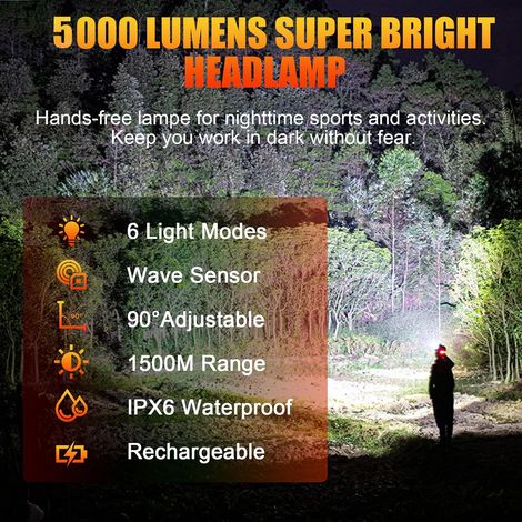 Wiederaufladbare Led-stirnlampe, Ultrahell (5000 Lumen), 6 Led-beleuchtungsmodi, Sensor Und Rotlicht, Usb-aufladbar, 5200 Mah Akku, Ipx6 Wasserdicht, Leicht Und Verstellbar.