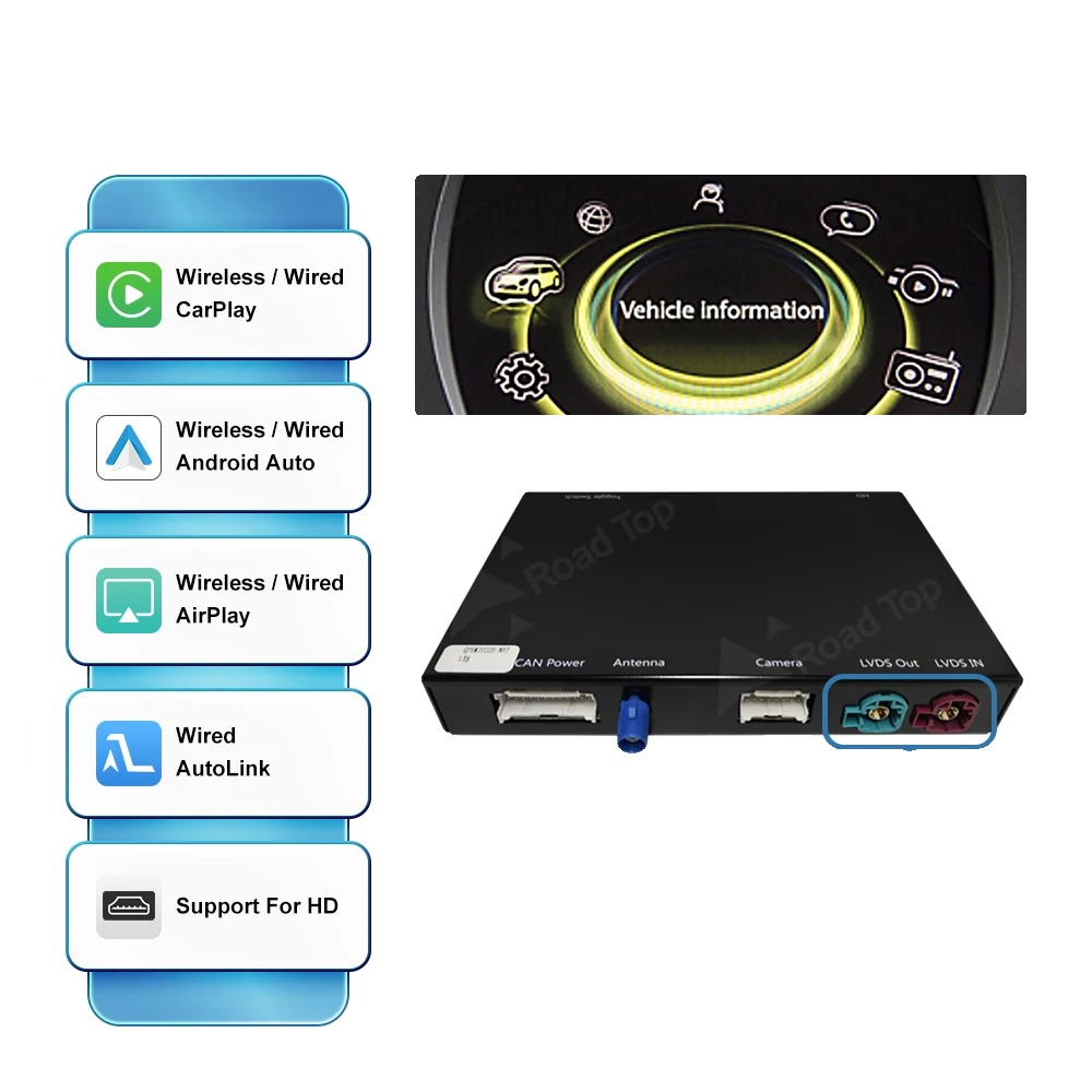Drahtloses Carplay- Und Android Auto-modul, Touchscreen-unterstützung, Mehrsprachige Kompatibilität, Nbt-system