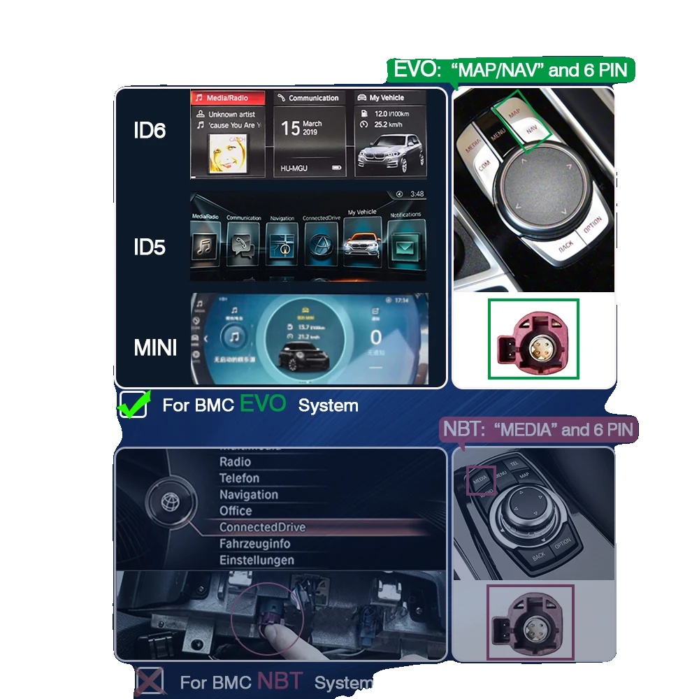 Carplay Android Auto Integration, Drahtlose Konnektivität, Einfache Installation, Für Bmw Evo