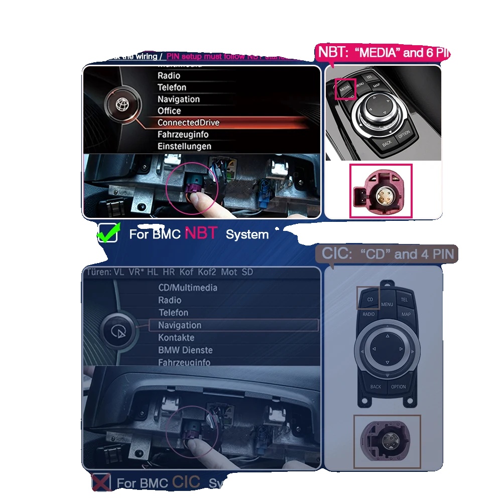 Carplay Und Android Auto Decoder, Drahtlose Konnektivität, Einfache Installation, Für Das Bmw Nbt-system