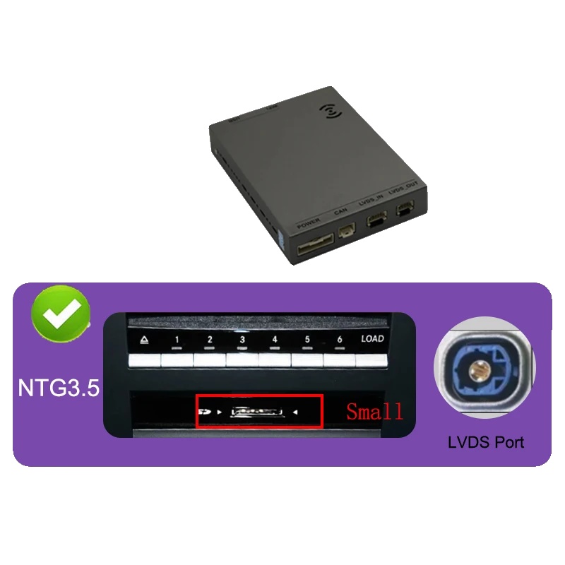 Drahtloser Carplay/android Auto Decoder, Multimedia-unterstützung, Verbesserte Steuerung, Für Benz Ntg 3.5