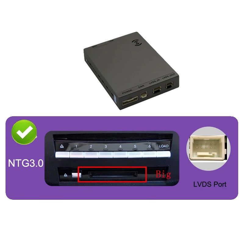 Drahtloser Carplay/android Auto Decoder, Multimedia-unterstützung, Verbesserte Steuerung, Für Benz Ntg 3.0