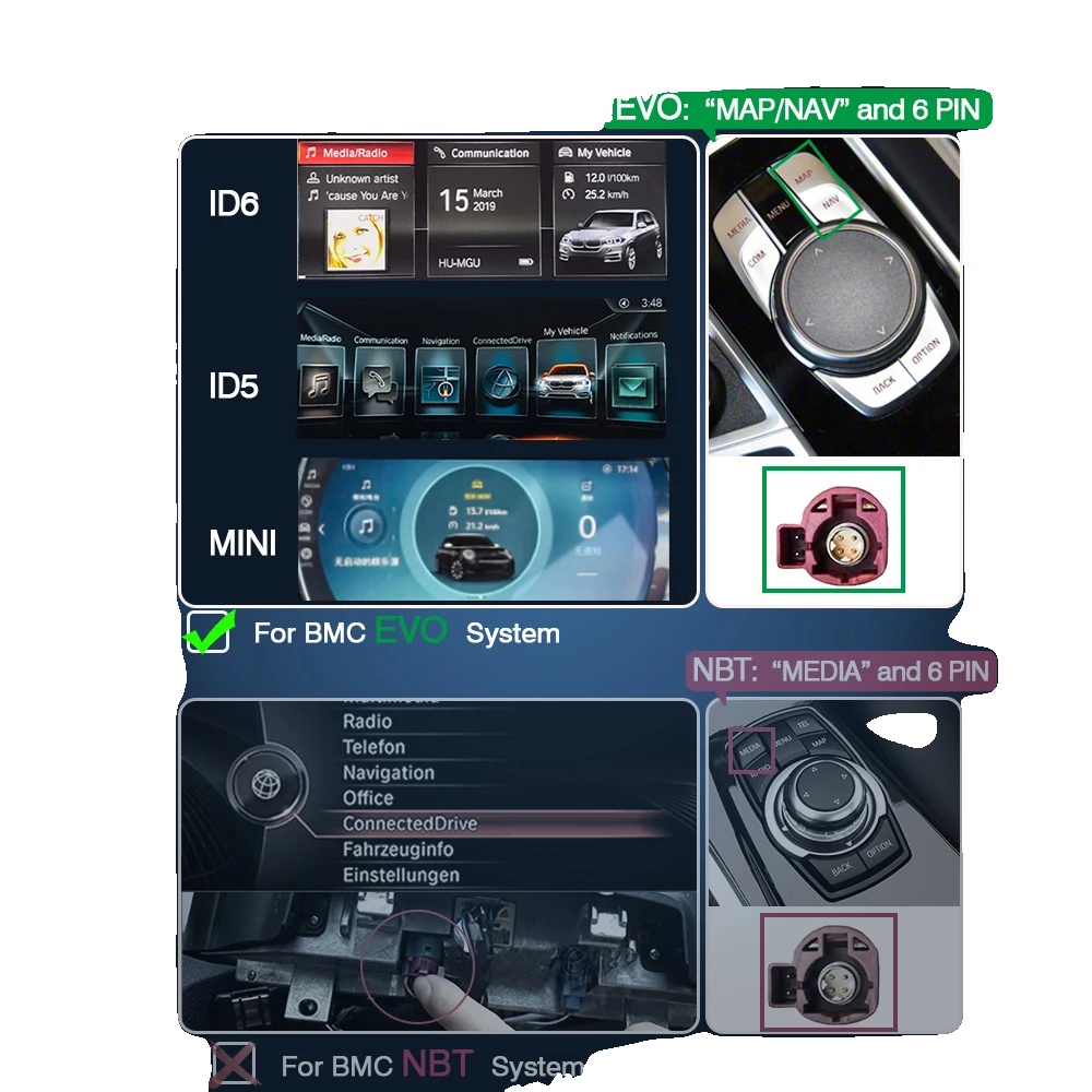 Carplay/android Auto System, Kompatibel Mit Bmw Evo, Drahtlose Verbindung, Plug-and-play-installation, Für Bmw Evo