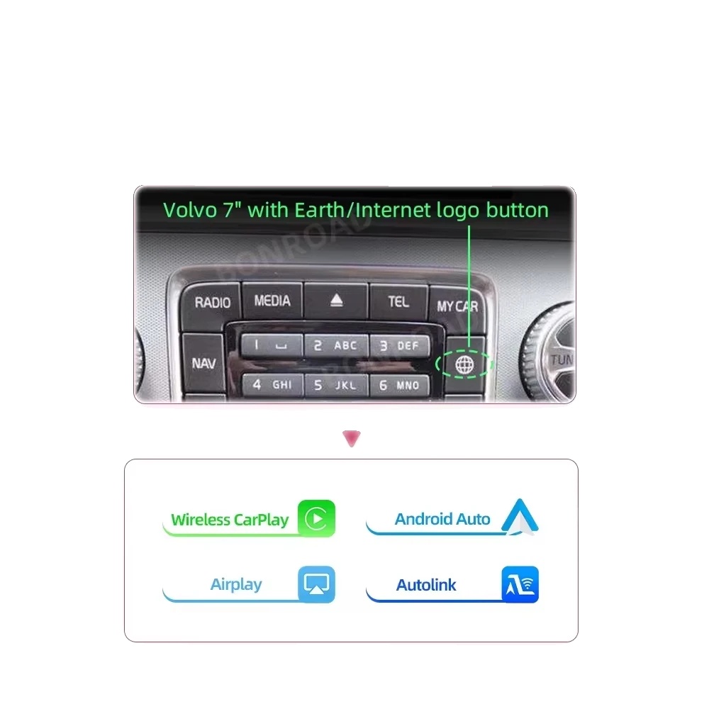 Drahtloses Carplay- Und Android Auto-modul, Nahtlose Smartphone-integration, Hochwertiger Audio, Für V40 V60 15-18