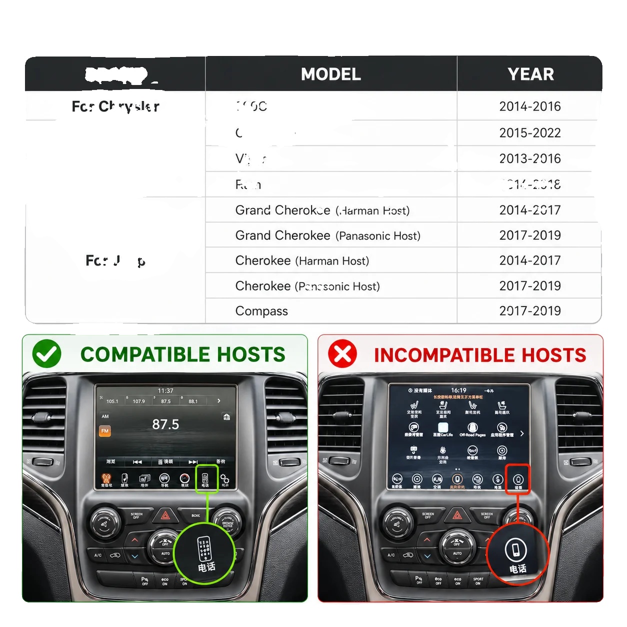 Multimedia-decoder-box, Kabelloses Carplay, Android Auto-kompatibilität, Für Jeep