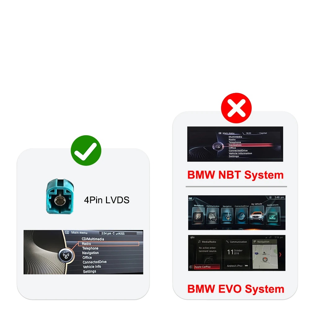 Carplay Decoder, Drahtlose Konnektivität, Einfache Installation, Cic-system