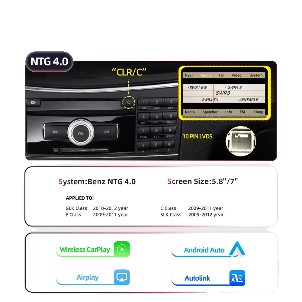 Schnittstellenmodul, Drahtloses Android Auto, Carplay-kompatibilität, Ntg 4.0