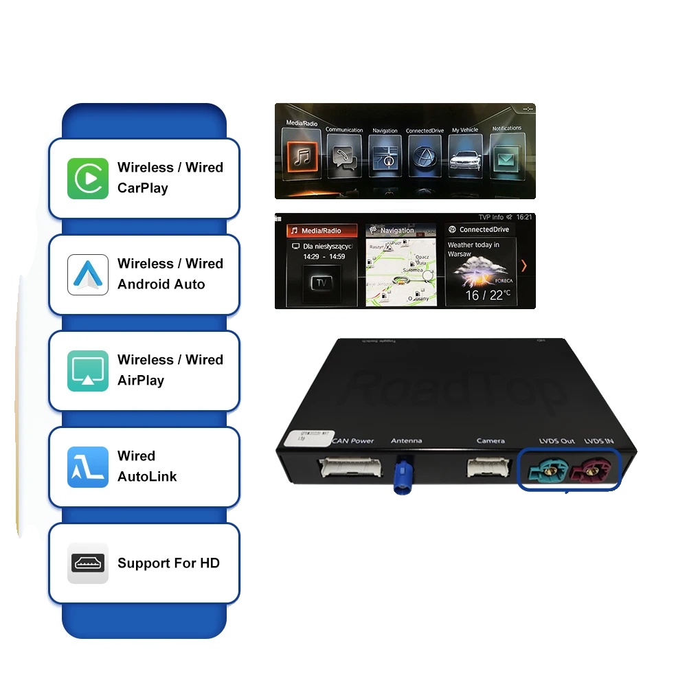 Carplay-schnittstelle, Integriertes Gps, Einfache Fahrzeugintegration, Evo