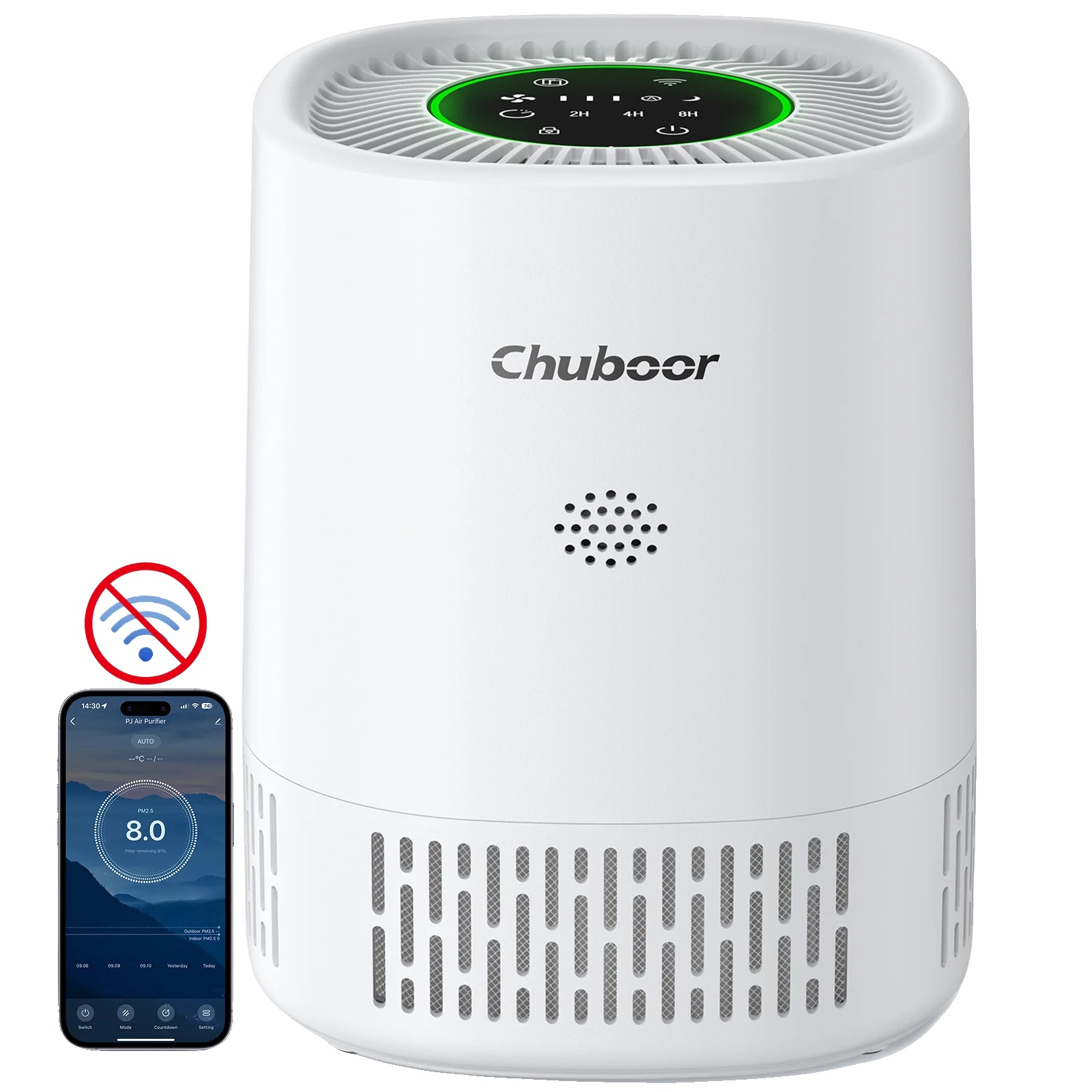 Luftreiniger, H13 Hepa-filter, Intelligente Steuerungsfunktion, Weiß-kein Wlan, 1.5kg-c
