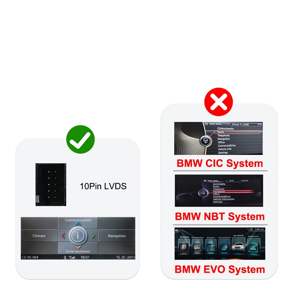 Carplay Decoder, Kompatibel Mit Luxusfahrzeug-nbt-systemen, Einfache Installationsunterstützung, Ccc-system