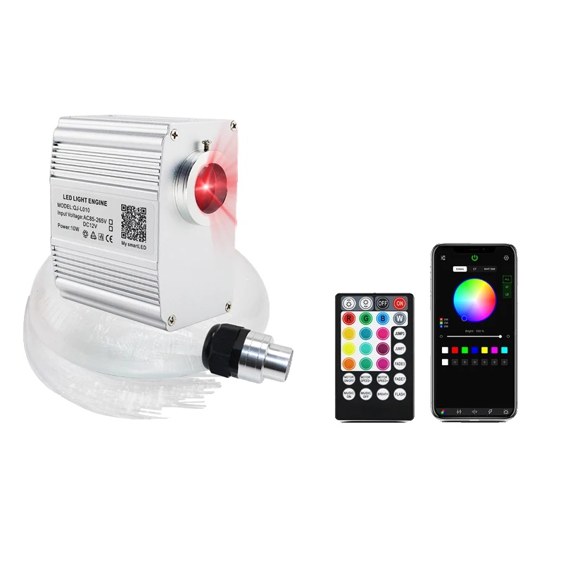 Faseroptisches Sternenhimmel-lichtset, Bluetooth-steuerung, Musik-synchronisation, Auto Und Eu-stecker, 250 Stück 0,75 Mm 3m