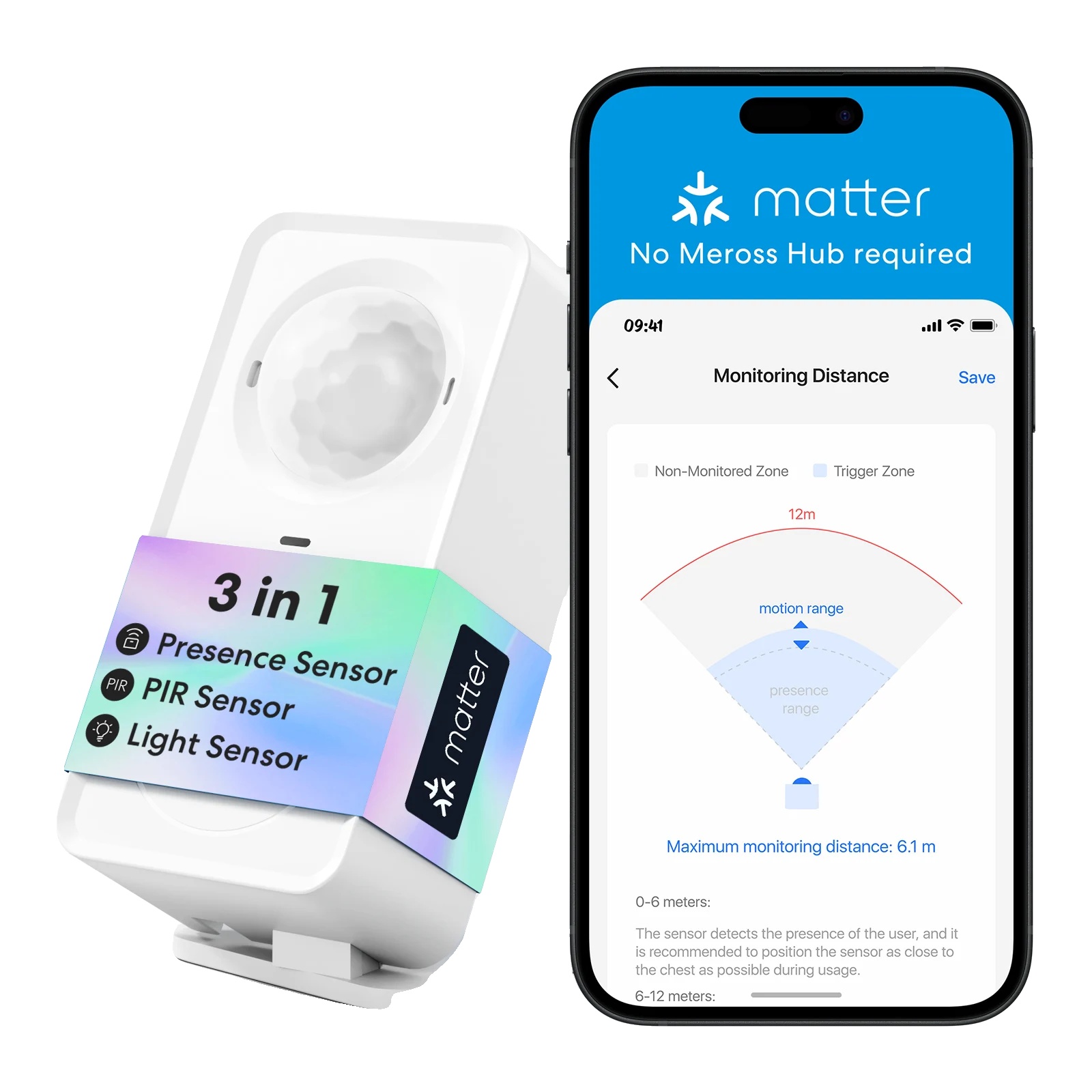Präsenzsensor, Fortschrittliche Erkennungstechnologie, Funktioniert Mit Mehreren Ökosystemen, Eu-adapter
