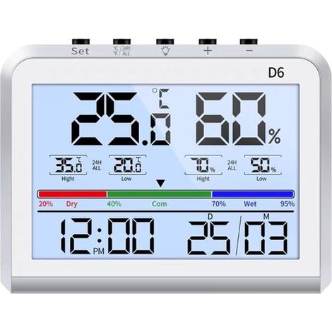 Hygrometer – 9,8 X 7,4 Cm – Silber