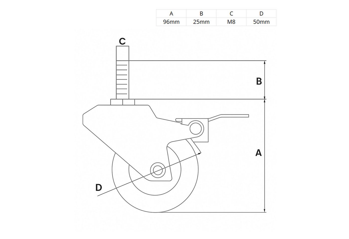 KLAK Profil KLAK - Schraubgewinde-Lenkrolle mit Bremse Gummirolle Ø50mm M8 (4-St)