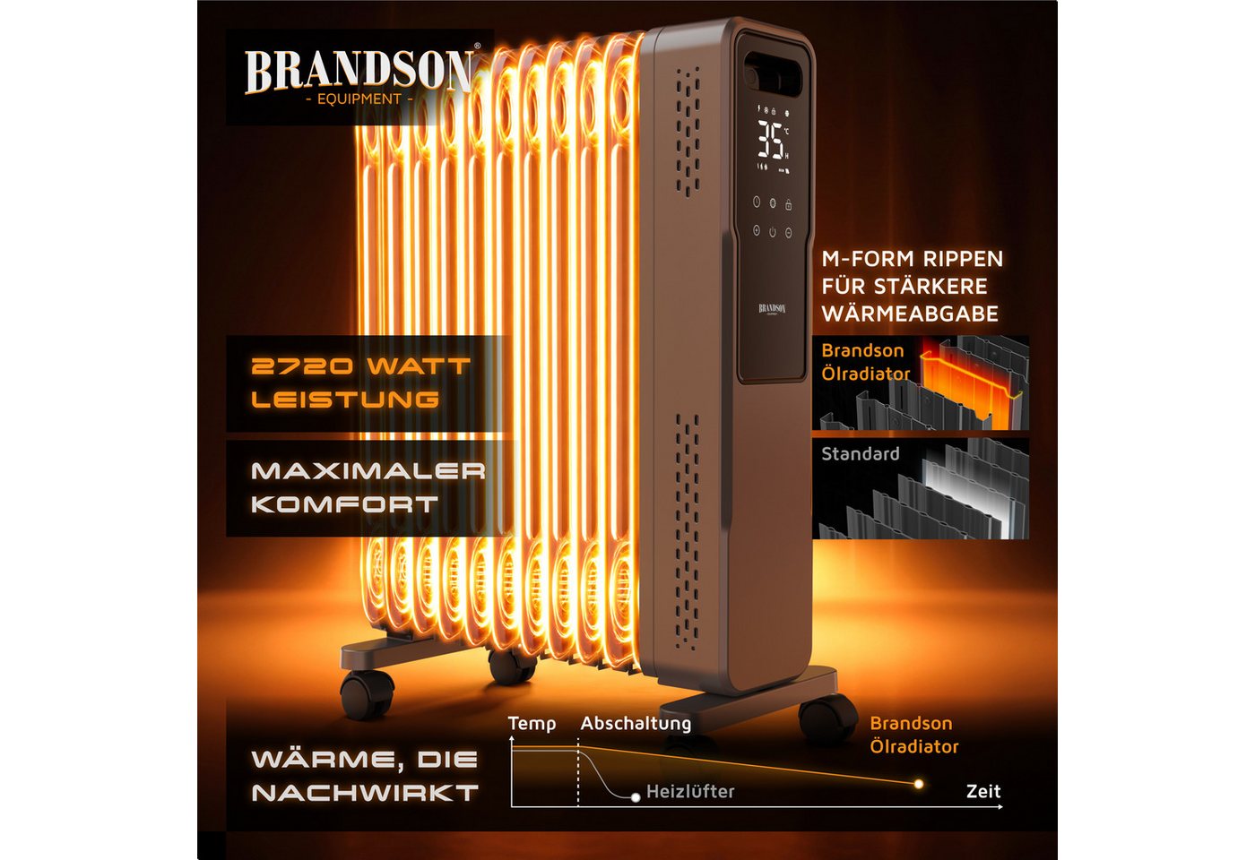 Brandson Ölradiator 11 Rippen M-Form, Thermostat 5-35 °C, 24h-Timer, Fernbedienung, Rollen, 2720 W, ECO-Modus, Fenster-offen-Erkennung, Frostschutz, Kindersicherung Bild 3