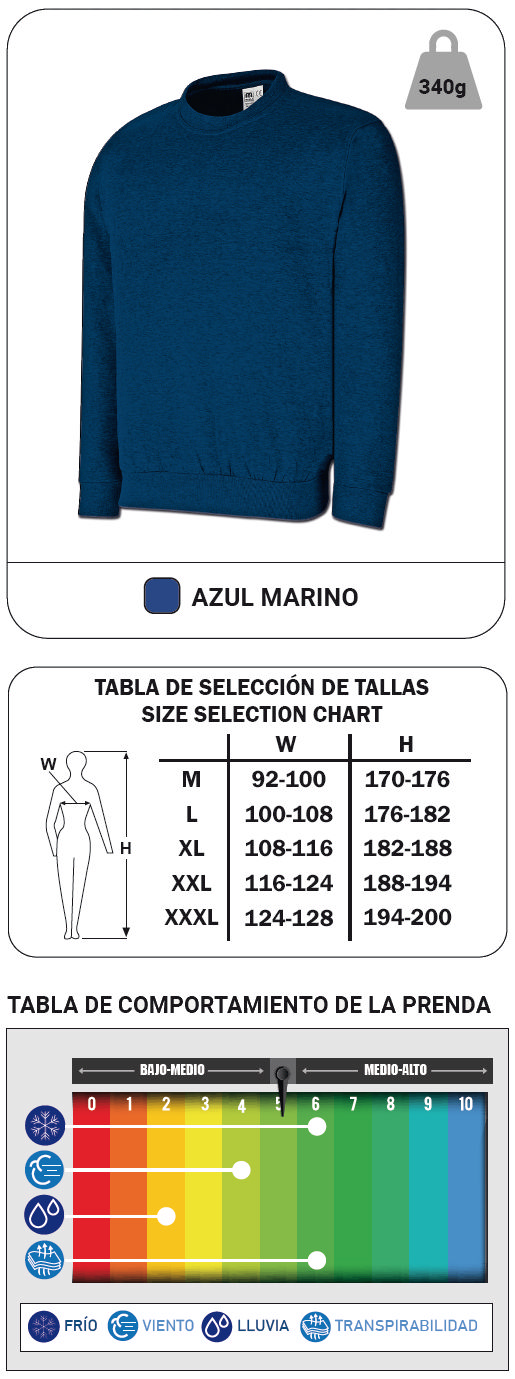 Brand Arbeitsschutz-sweatshirt Größe L Aus Baumwolle Und Polyester In Marineblau 1288jsal