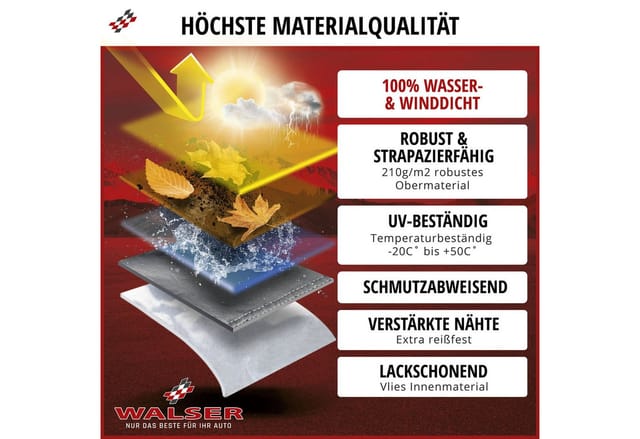 Walser - Autoplane All Weather Plus, Pkw-abdeckplane Suv Größe S Grau