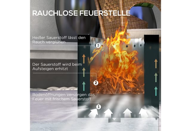 Outsunny - Feuerschale, Rauchfreier Tischfeuer, Feuerstelle Mit Schürhaken, Feuerkorb Für Garten, Camping, Terrasse, Metall, Schwarz