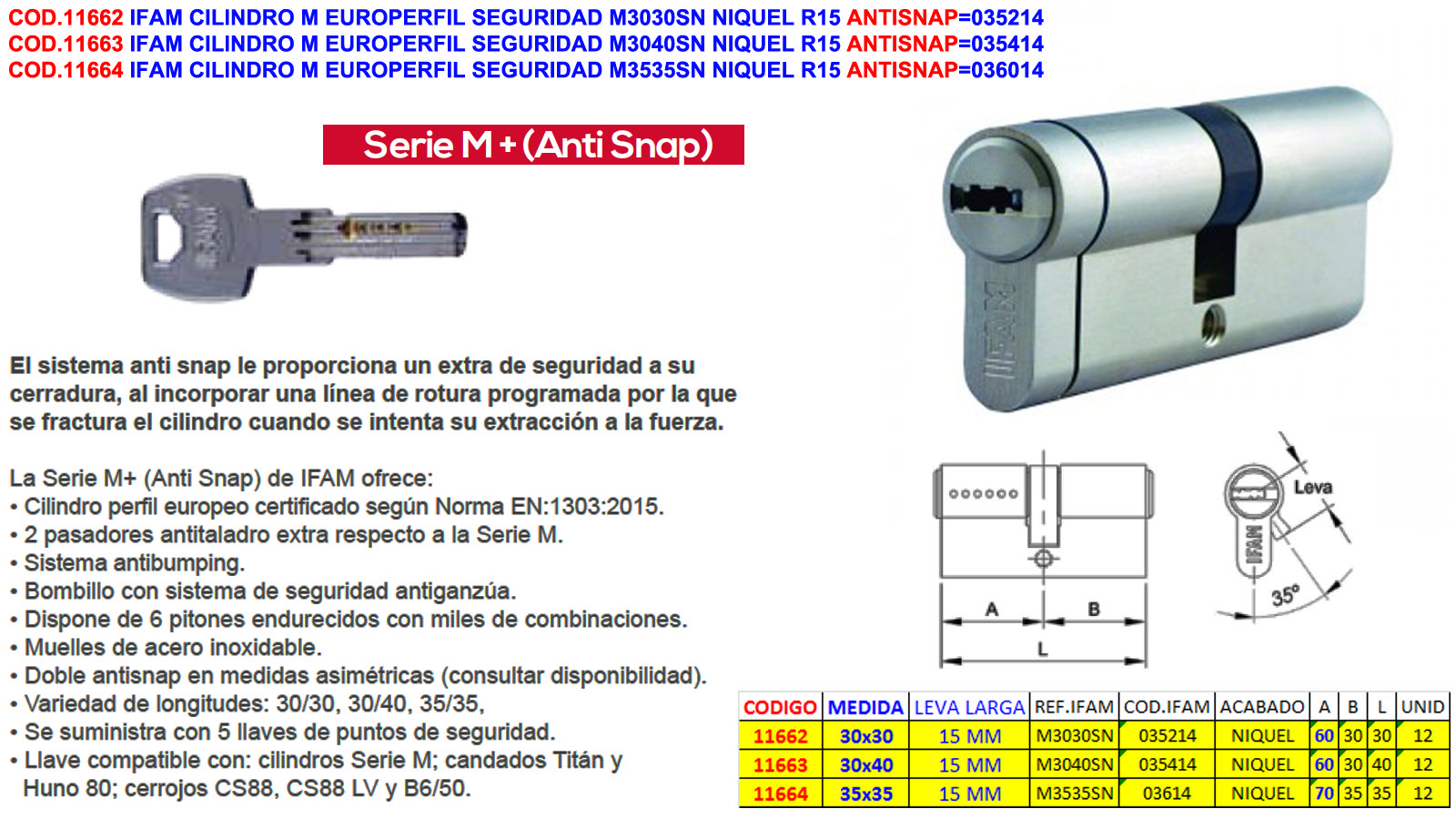 Ifam Finstoc M3040s Nq R15 Sicherheitszylinder