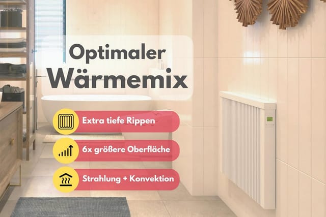 Elektroheizung Areo Bano Flächenspeicherheizung 650 Watt - Ip24 Fürs Bad - Digitales Thermostat Mit Lcd-display - Option Zur Appsteuerung Von Evarmo