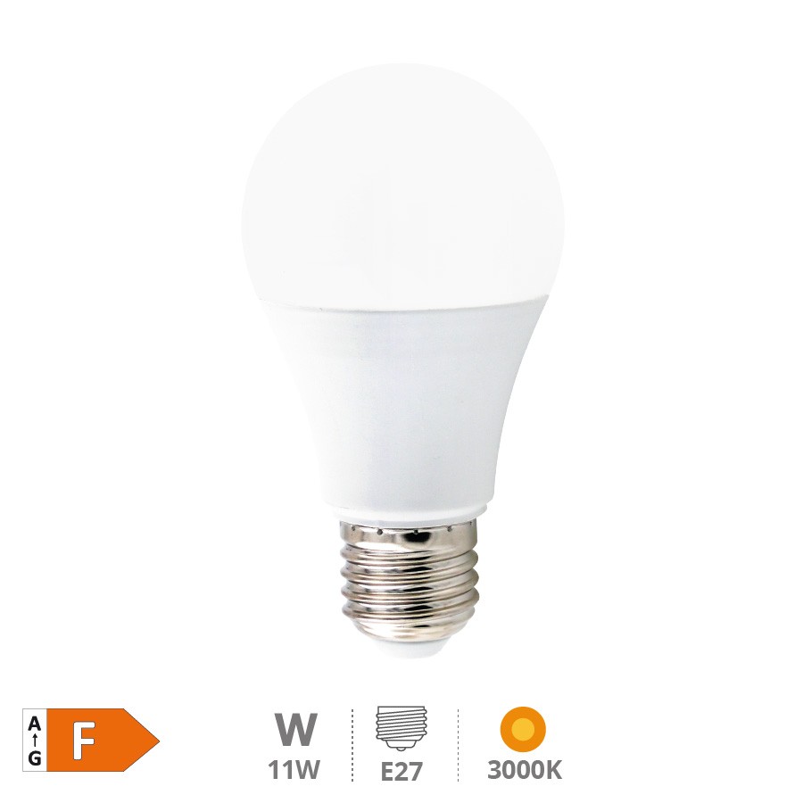 Led-strahler Mit Bewegungssensor Und Dämmerungssensor 11w E27