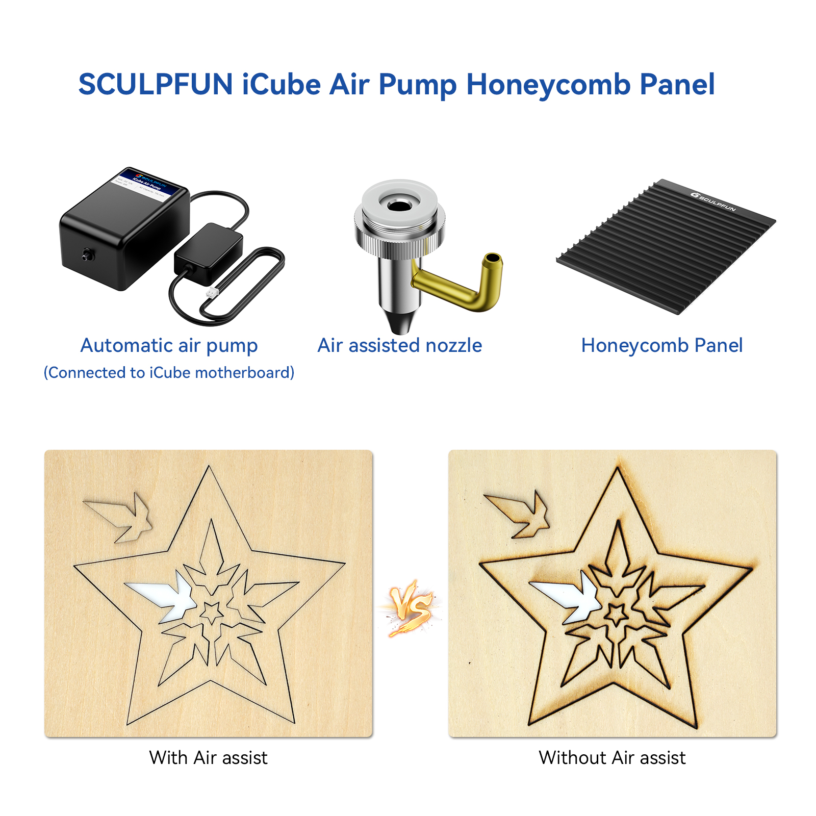 Sculpfun Icube Waben-arbeitstisch Für Desktop-lasergravierer – Laserschutz Und -schneiden – 15 L/min Luftpumpe – Geräuscharm Und Vibrationsarm