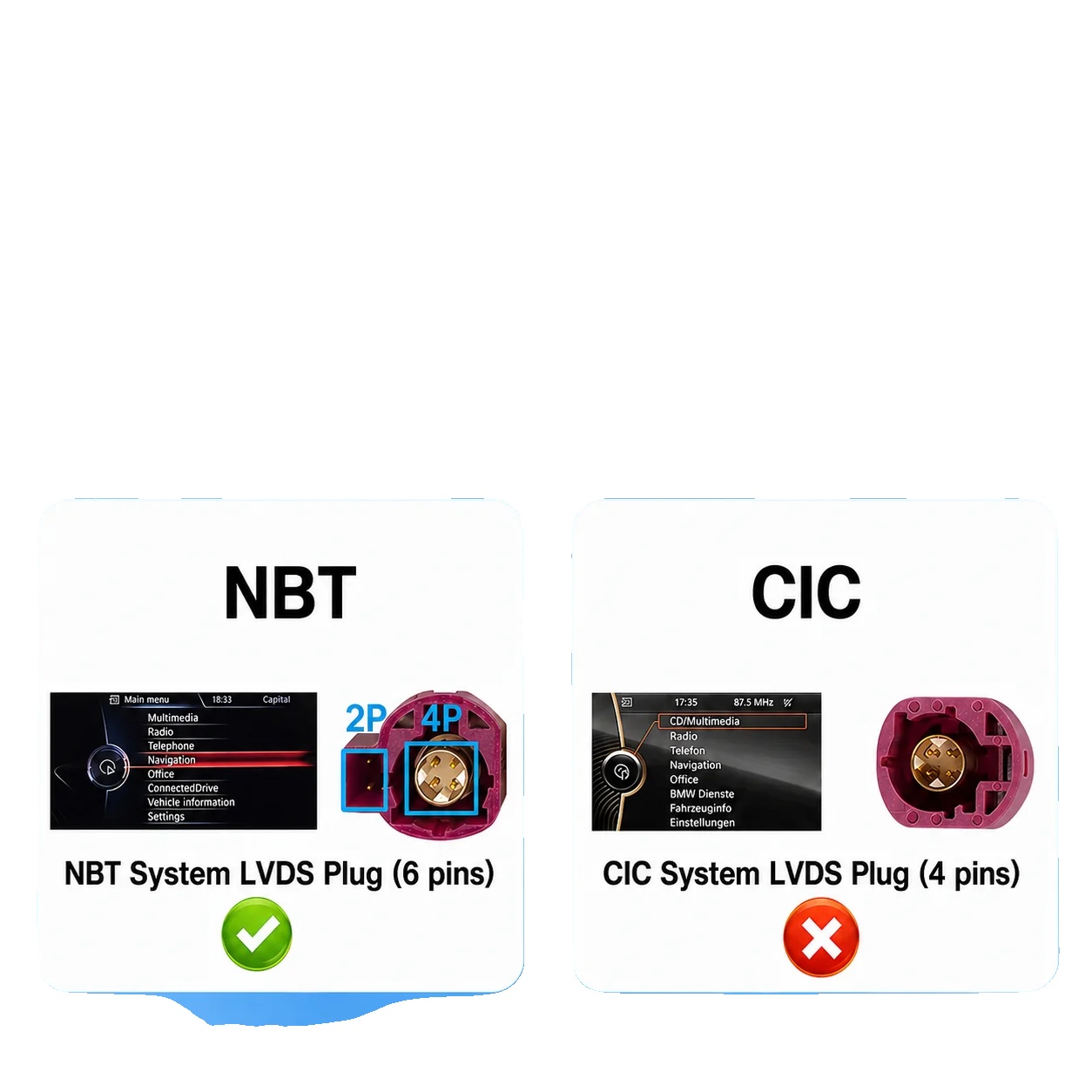 Carplay-schnittstellen-decoder, Unterstützung Für Android Auto, Einfache Installation, Nbt