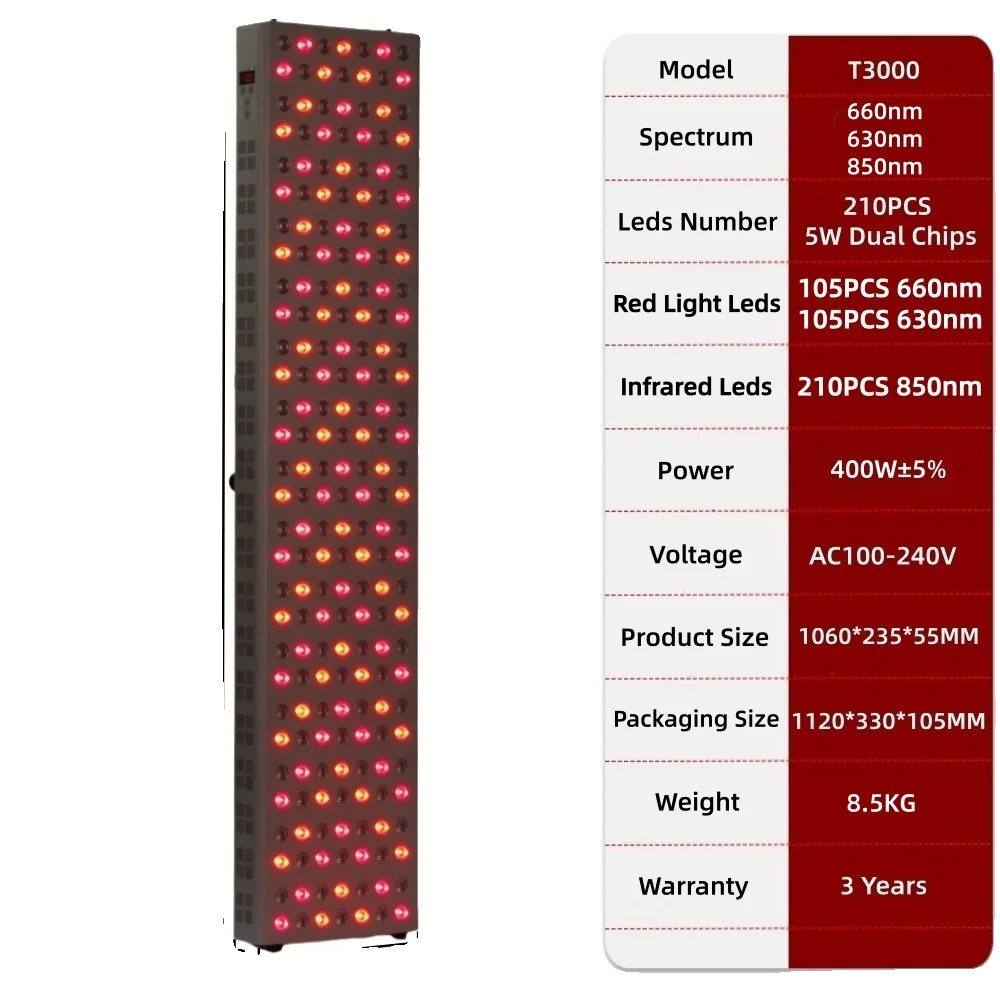 Led Rotlichttherapie-panel, Dual-chip-technologie, 660nm Nahinfrarottherapie, Vielseitige Hautbehandlung, T3000pro