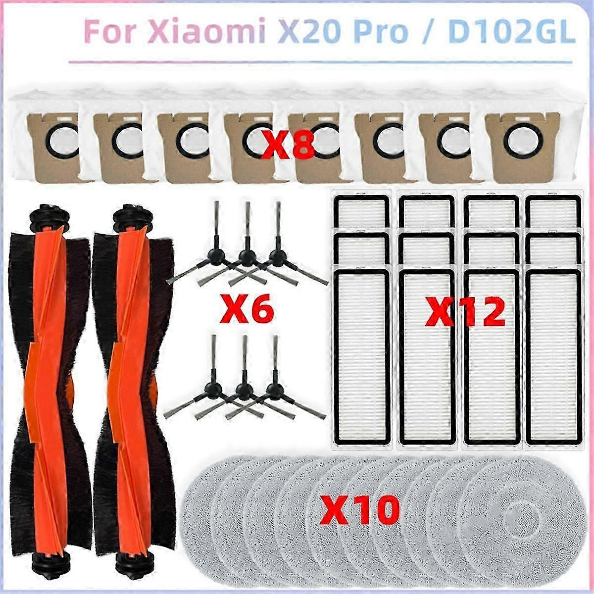 Ersatzteile Für Xiaomi Saugroboter X20 Pro / D102gl – Jxlgv