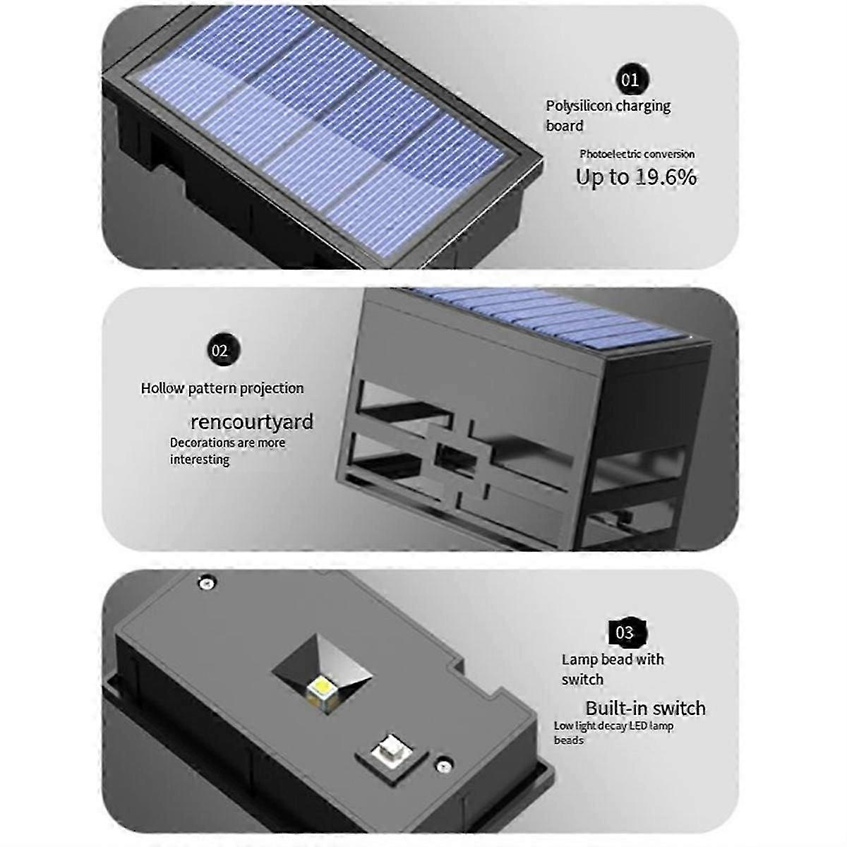 Solar-wandleuchten, Außenzaunleuchten, Wasserdichte Led-solar-treppenleuchten, Außen-terrassenleuchten – Jxlgv
