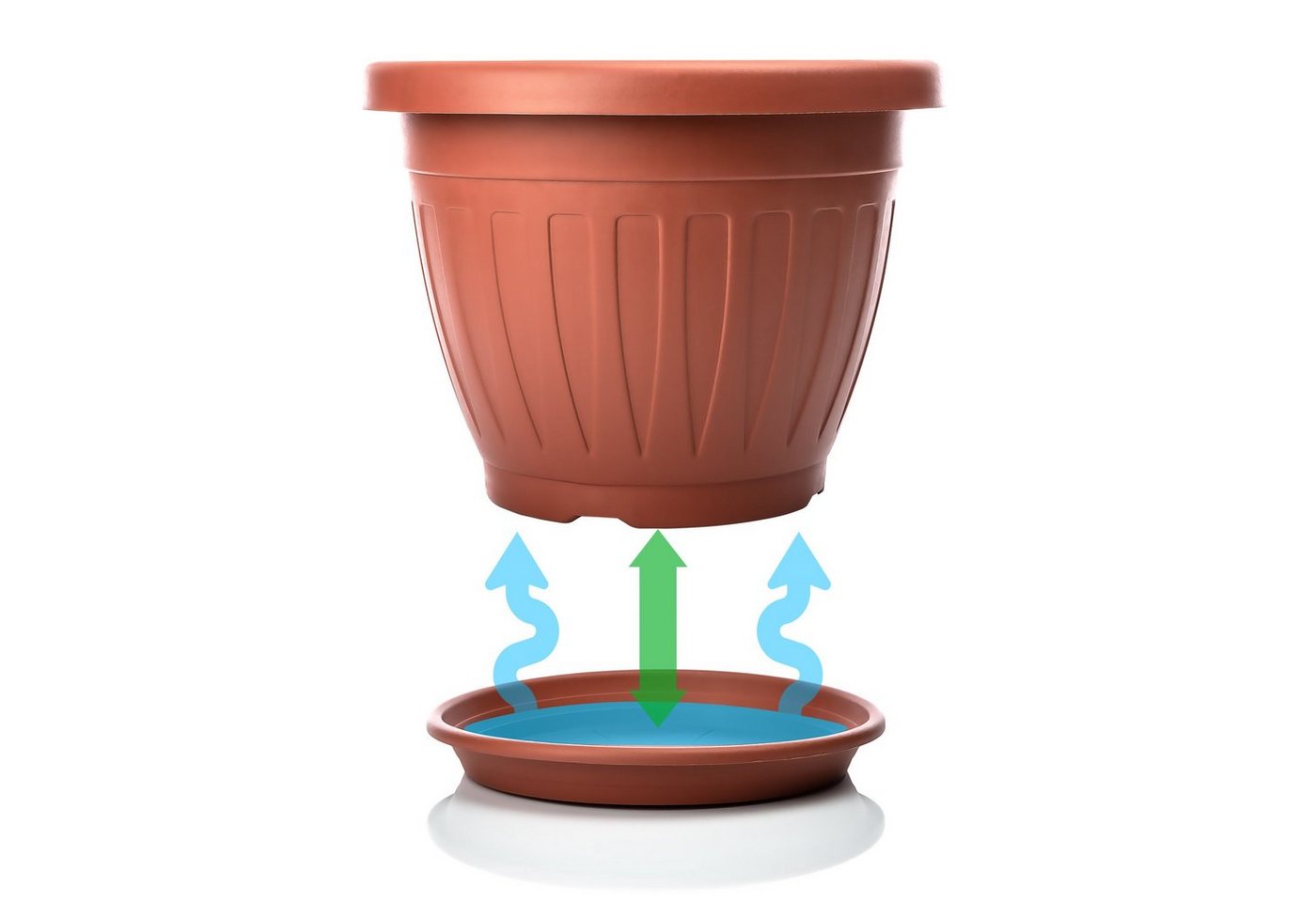 BigDean 6x Blumentopf Mit Untersetzer Rund ø40xH31 Cm Terracotta Wetterfester Pflanzkübel Wasserablauf UV Beständig Aus Bruchsicherem Kunststoff Innen
